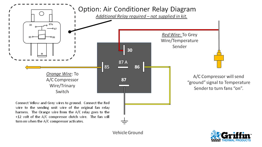 AC Relay Wiring Diagram